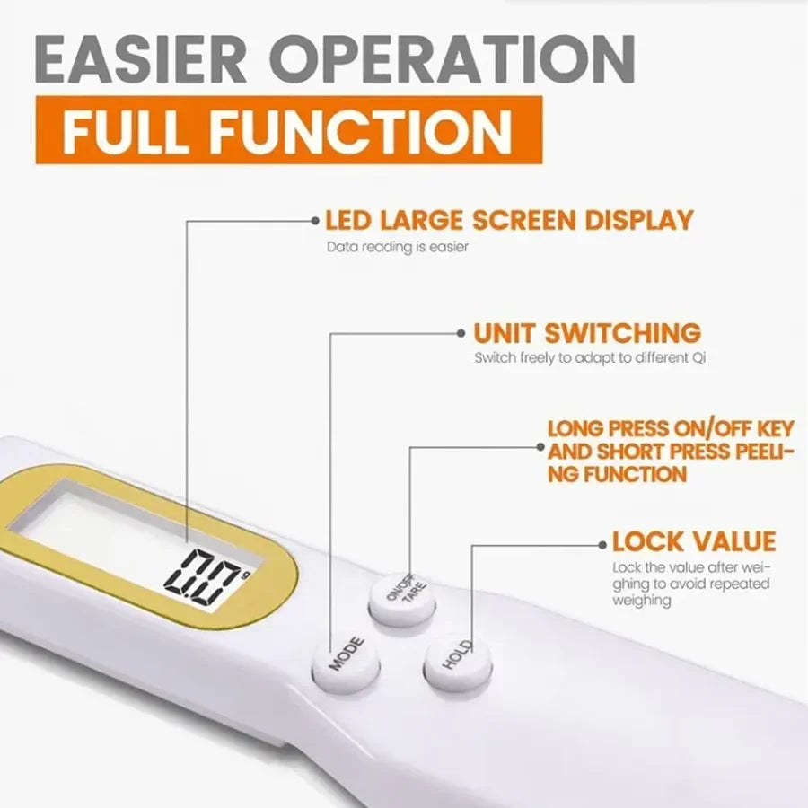 Digital Measuring Spoon Scale